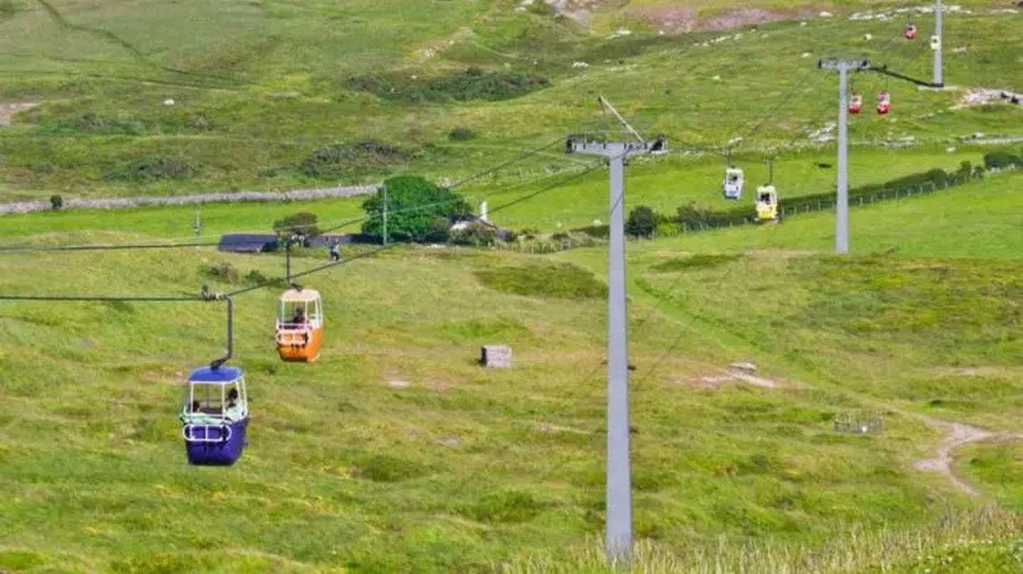 جذاب ترین تله کابین های جهان